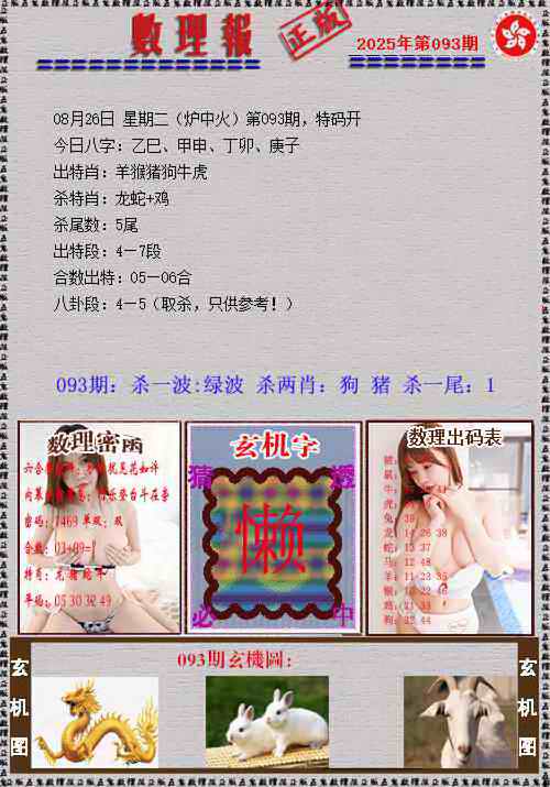 六合彩093期数理报