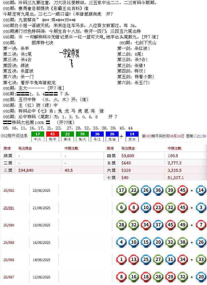 六合彩093期特新五鬼B