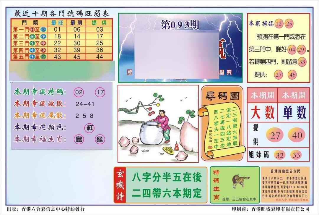六合彩093期香港逢赌必羸(新图)