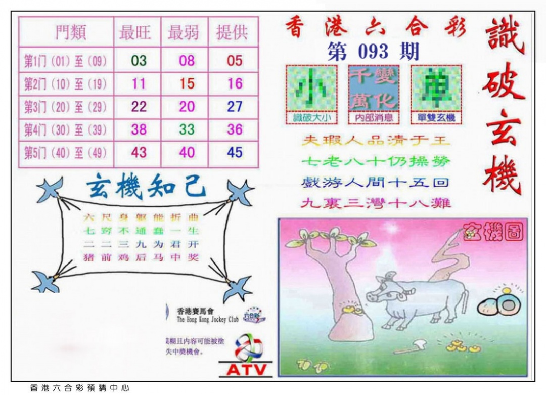 六合彩093期识破玄机