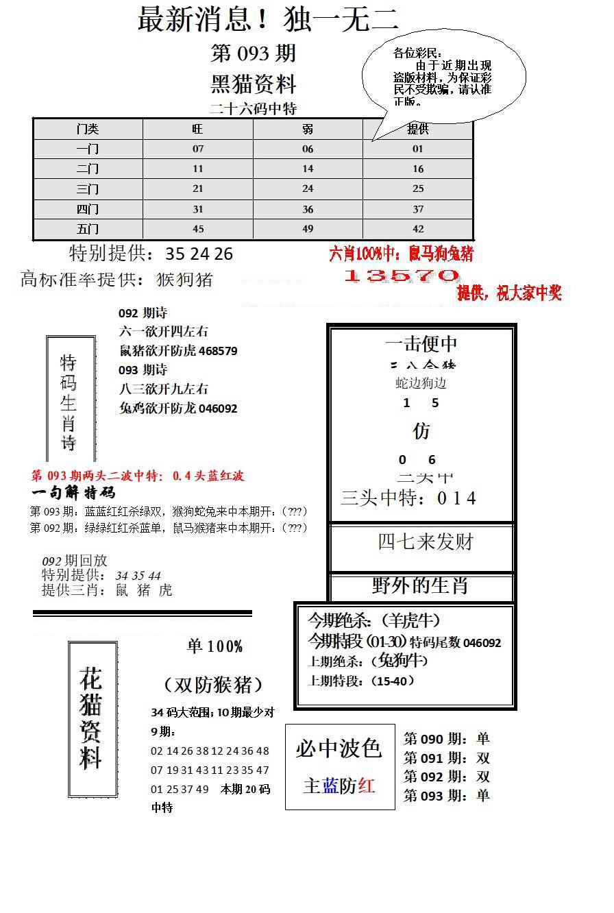 六合彩093期独一无二