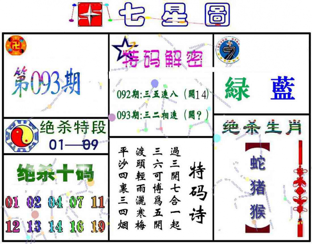 六合彩093期七星图A