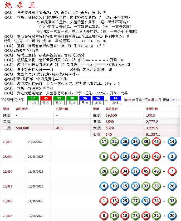 六合彩093期蓝天报B