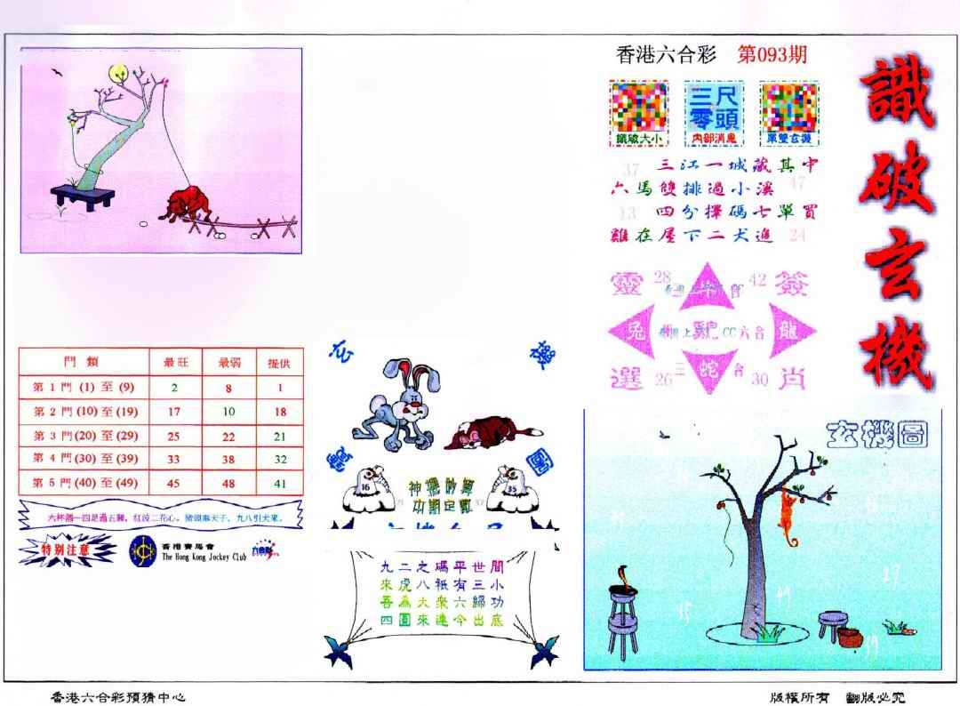 六合彩093期识破玄机(保证香港版)