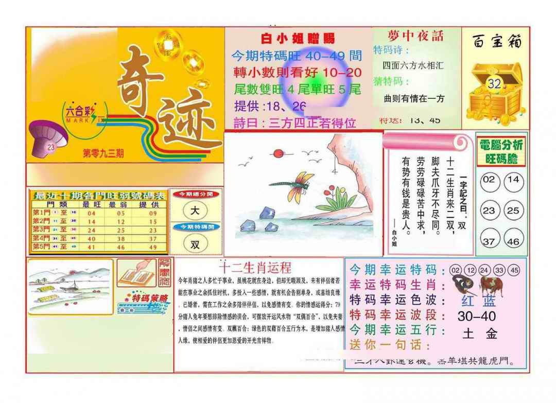 六合彩093期马经奇迹A(新图推荐)