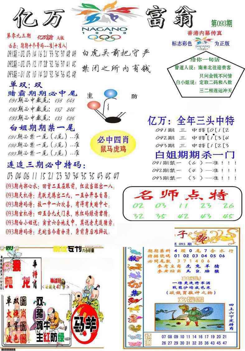 六合彩093期亿万富翁A