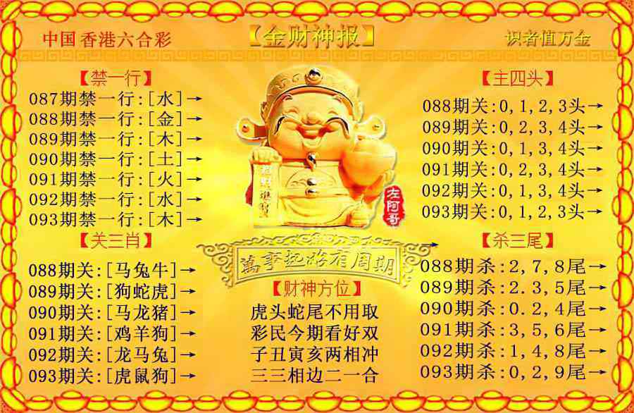 六合彩093期金财神