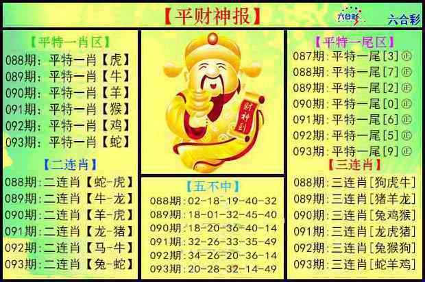 六合彩093期平财神报