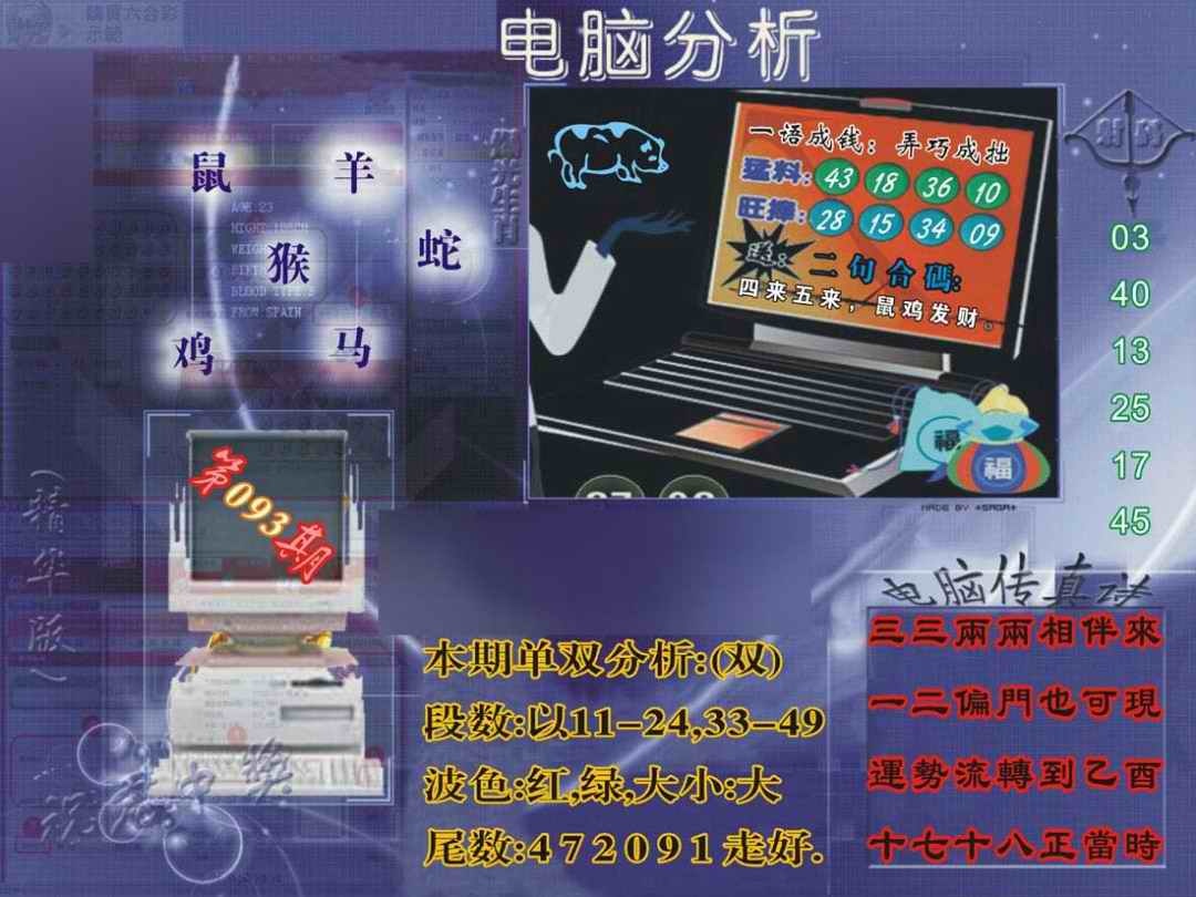 六合彩093期正版电脑分析贴士