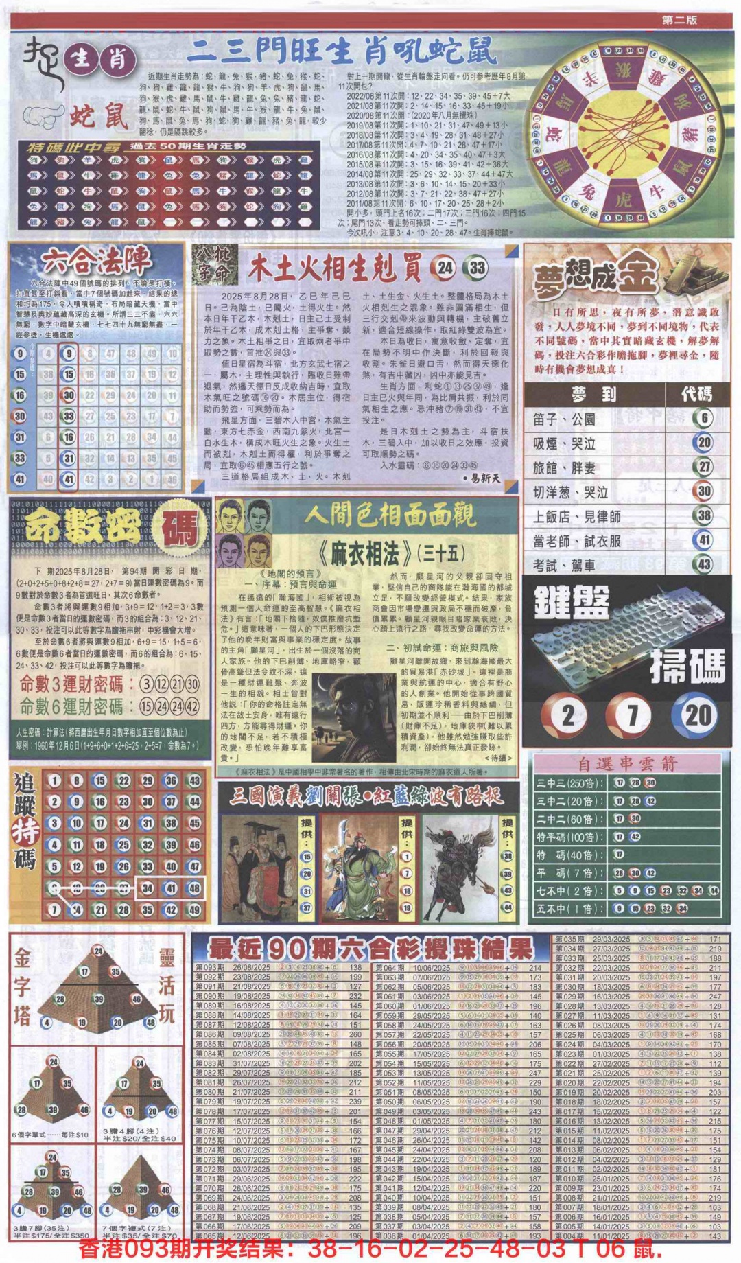 六合彩094期新报跑狗B