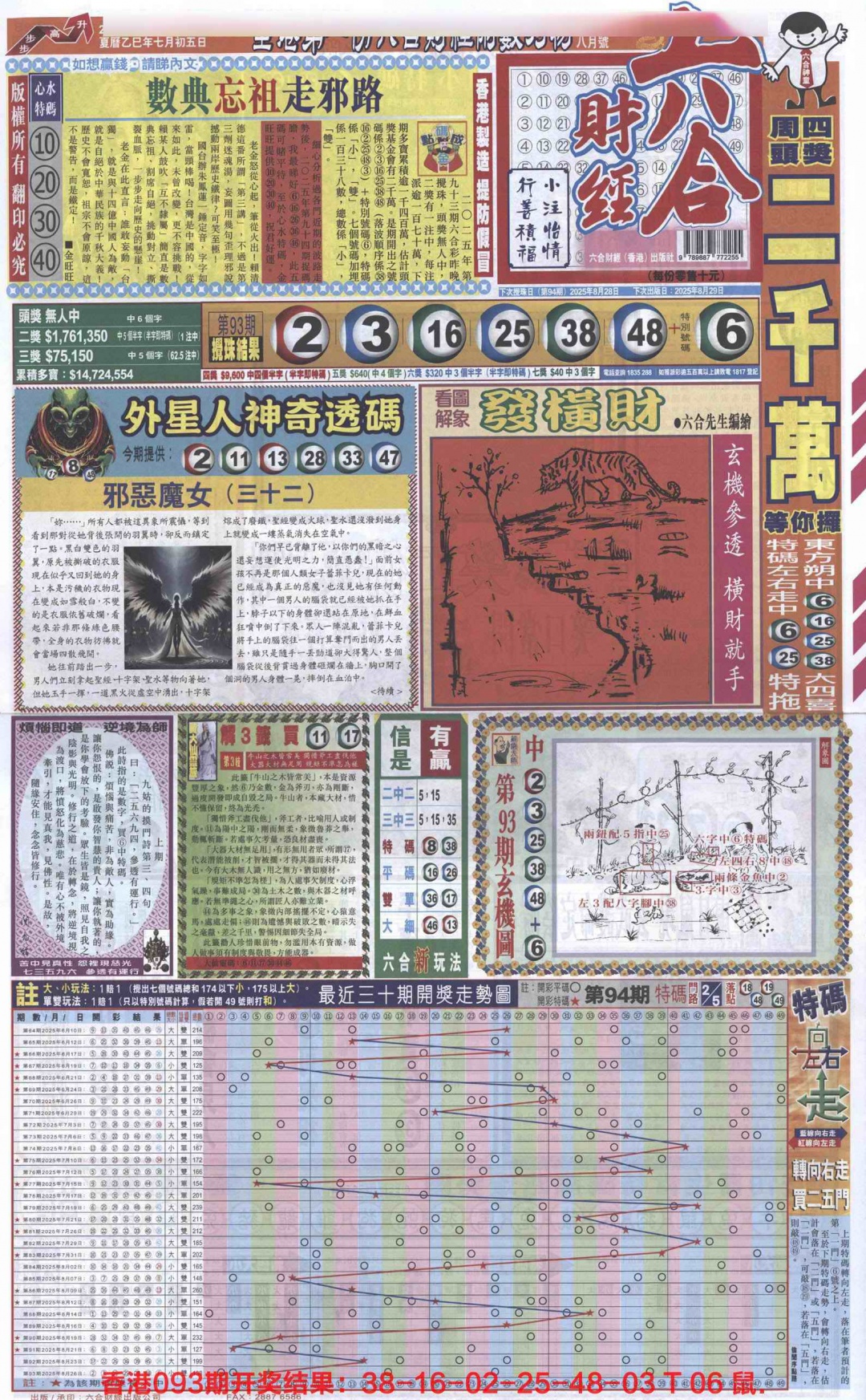 六合彩094期六合财经A加大版
