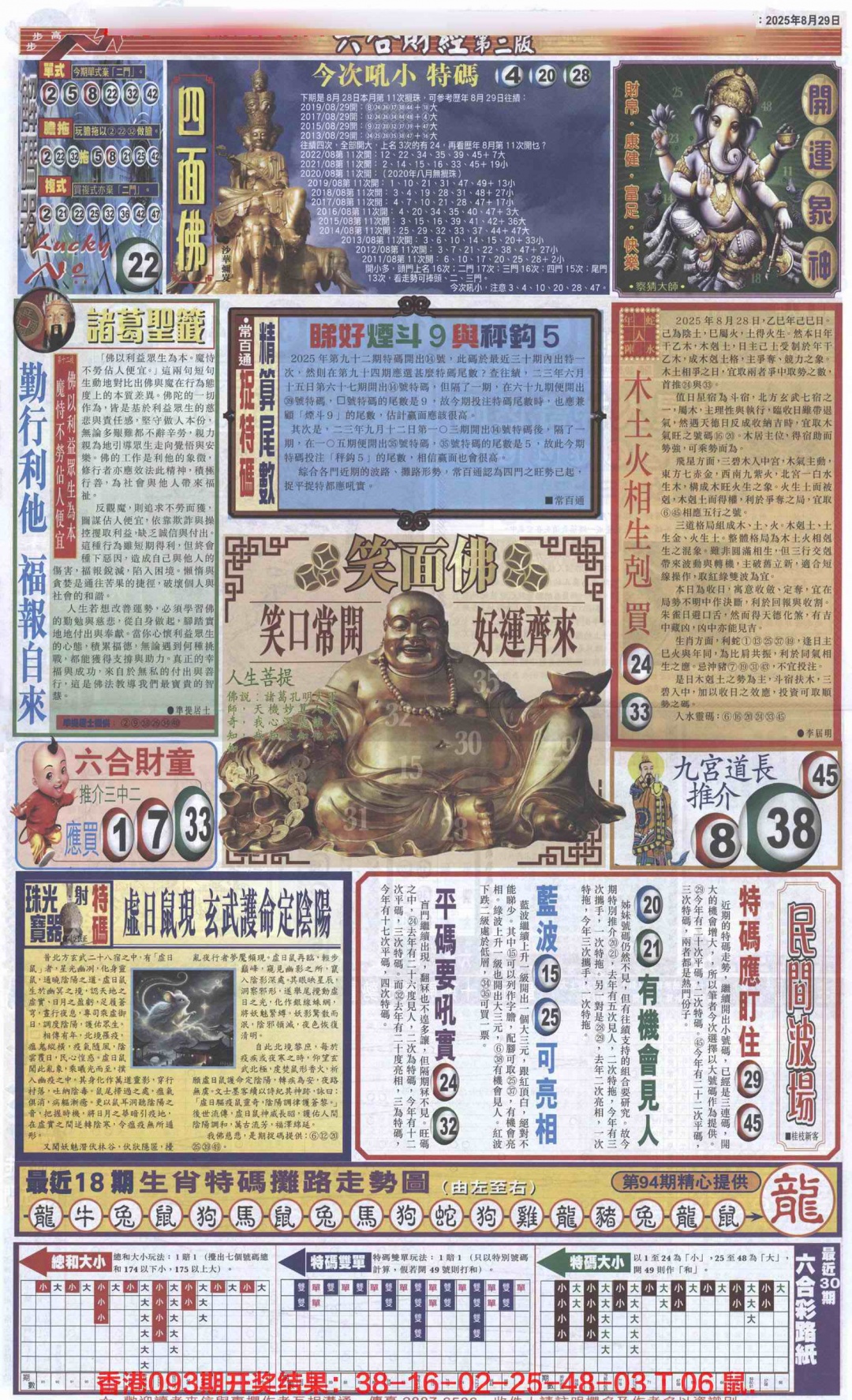 六合彩094期六合财经D加大版
