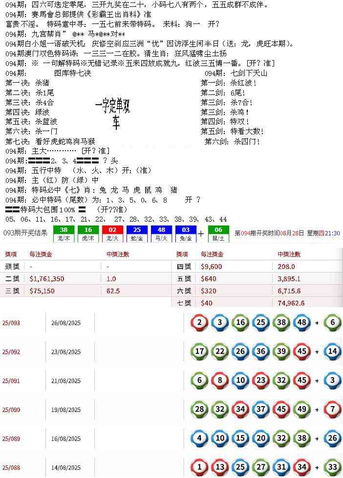 六合彩094期特新五鬼B