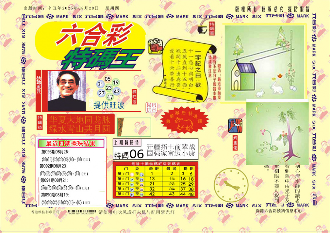 六合彩094期特码王