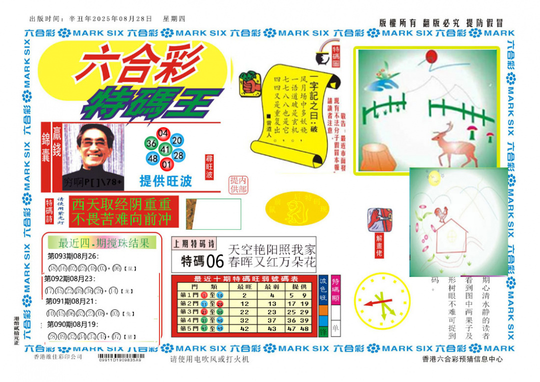 六合彩094期新特码王