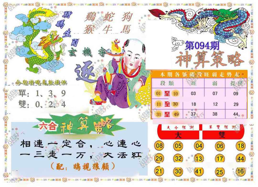 六合彩094期神算策略