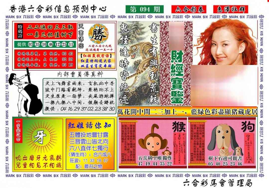 六合彩094期红姐财经宝鉴