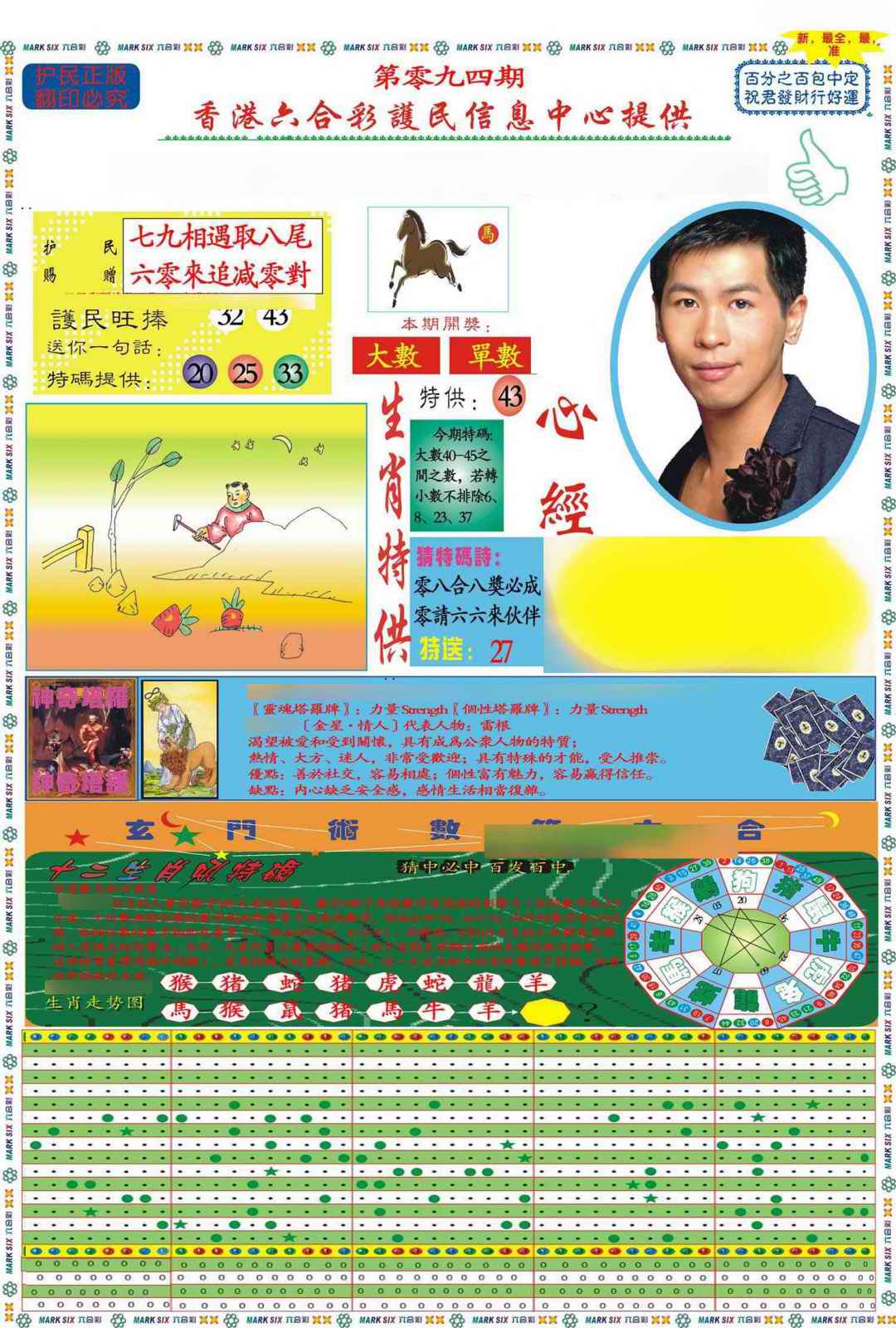 六合彩094期马经心经A(新图推荐)