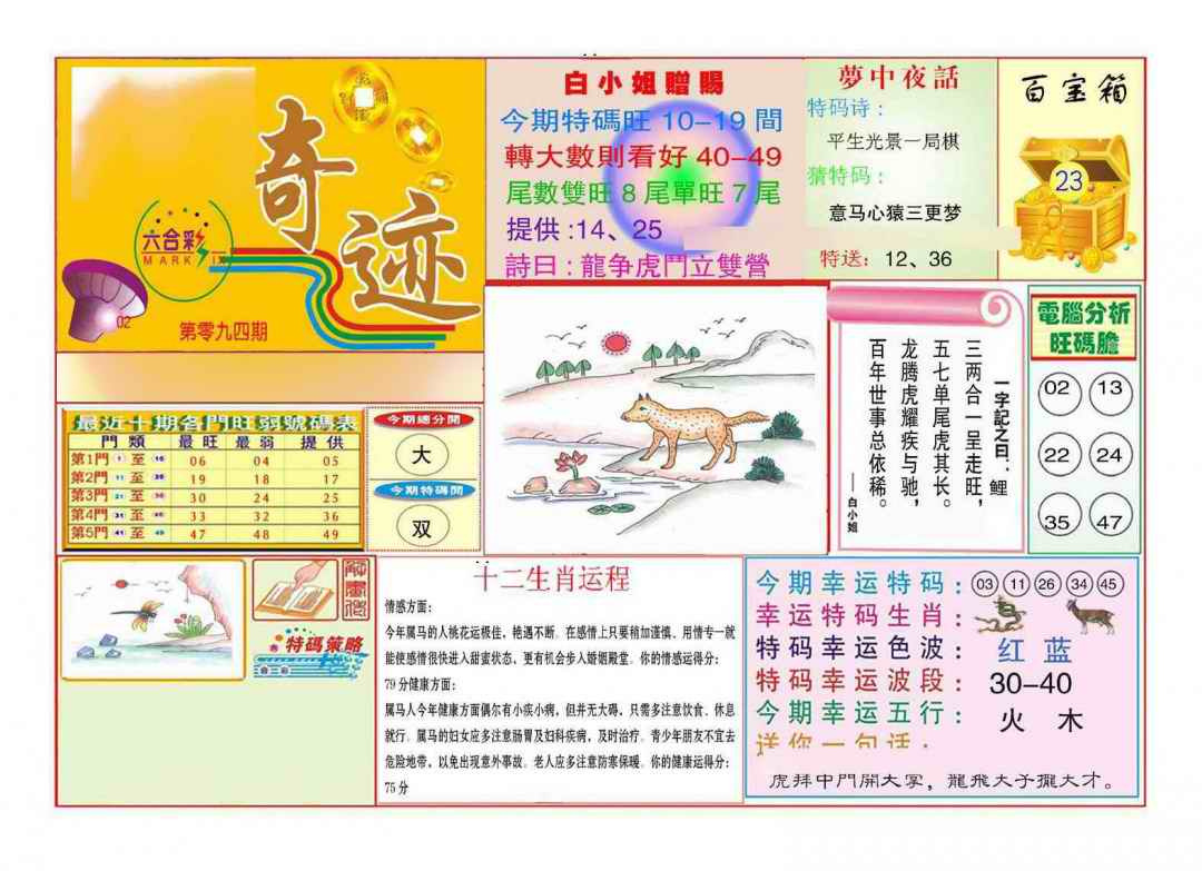 六合彩094期马经奇迹A(新图推荐)