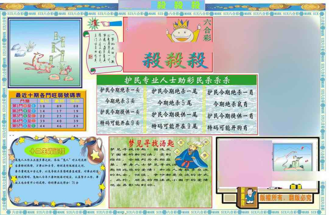 六合彩094期马经杀杀杀A(新图推荐)