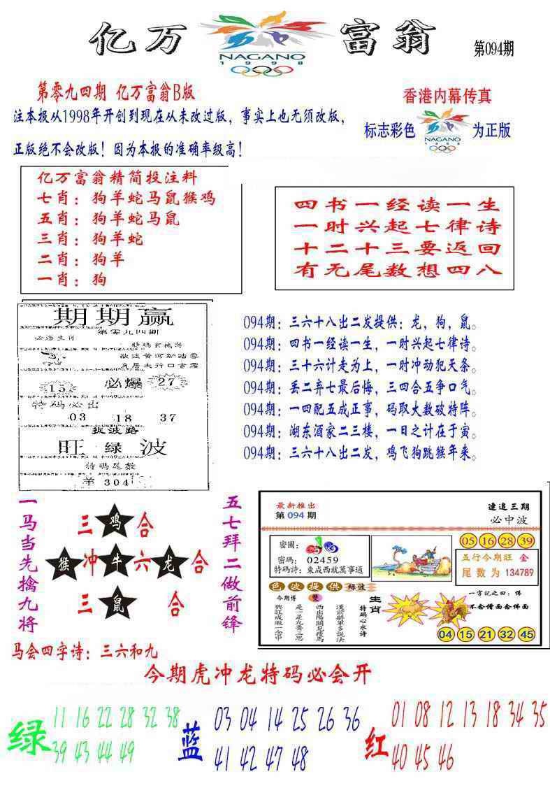 六合彩094期亿万富翁B