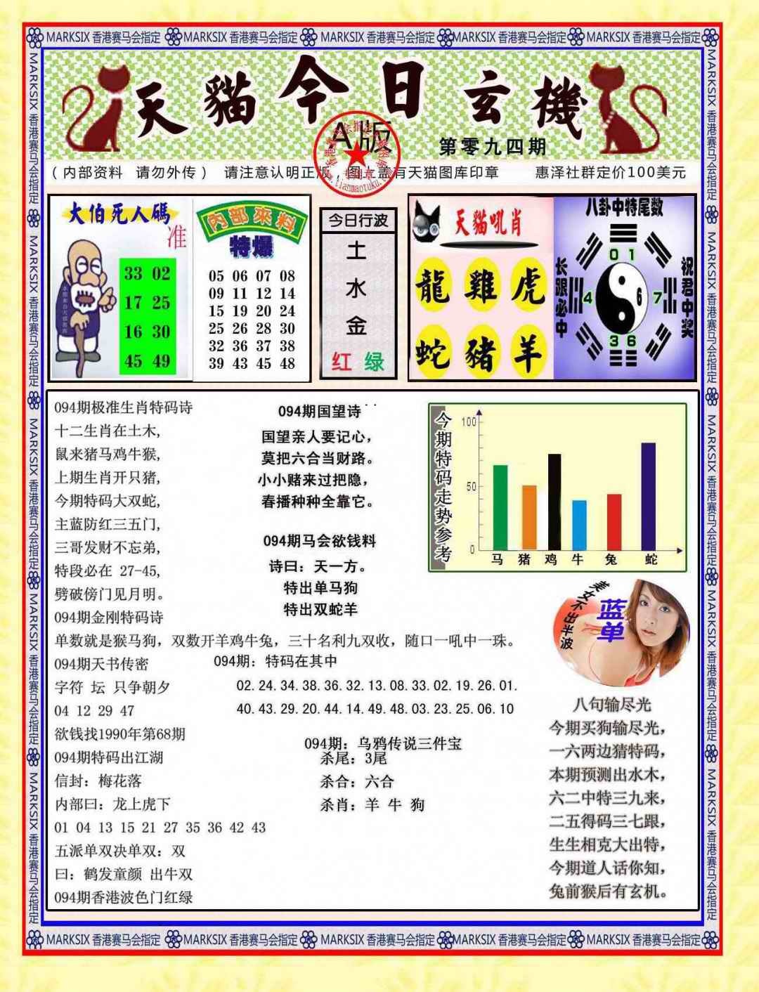 六合彩094期今日玄机图A