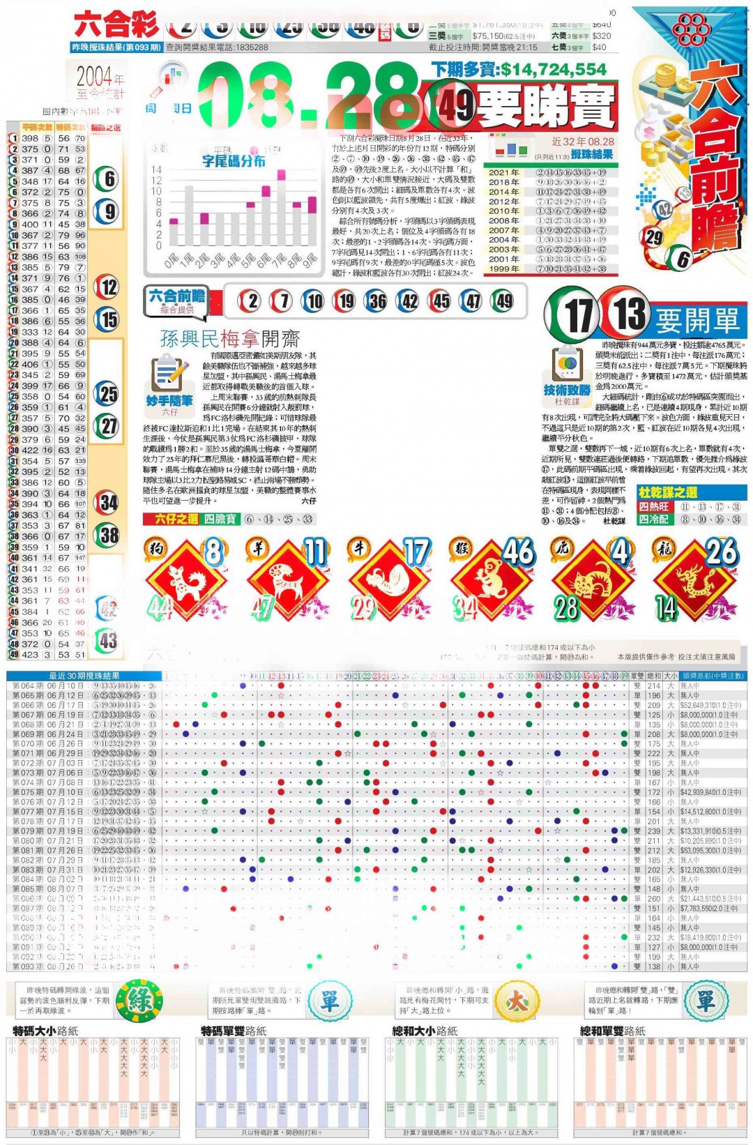 六合彩094期香港商报C