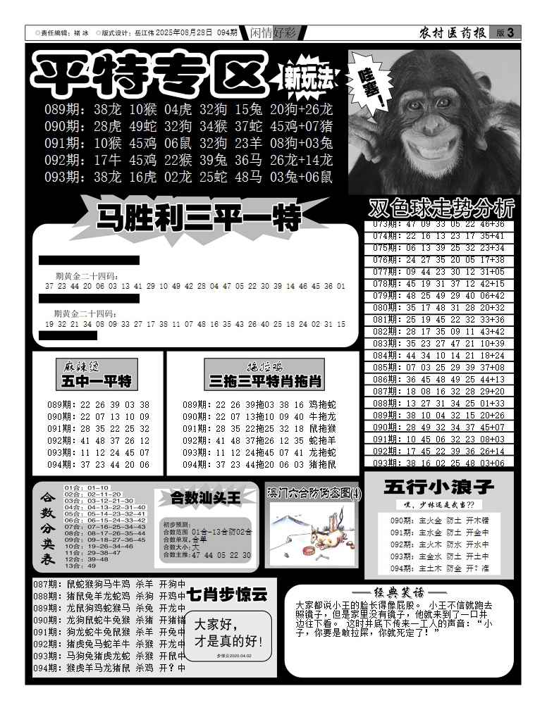 六合彩094期新粤彩(闲情好彩F)