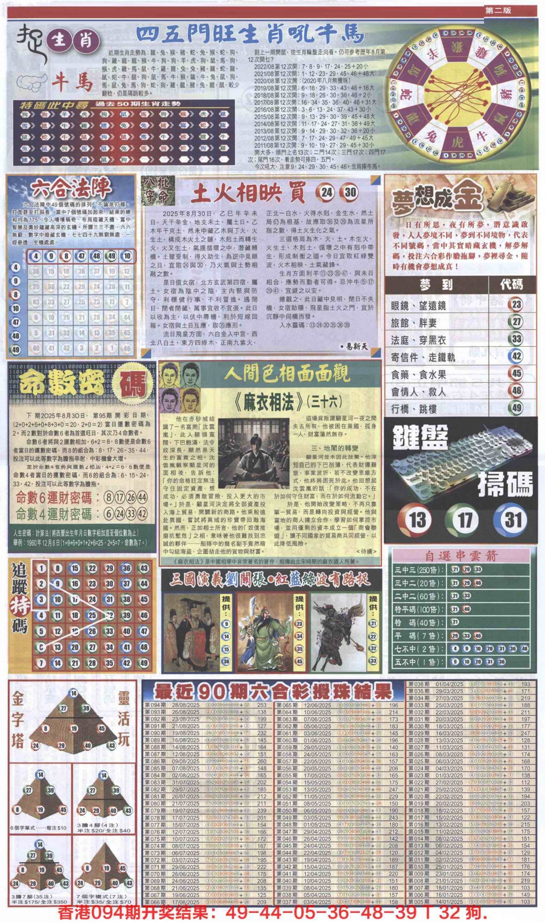 六合彩095期新报跑狗B