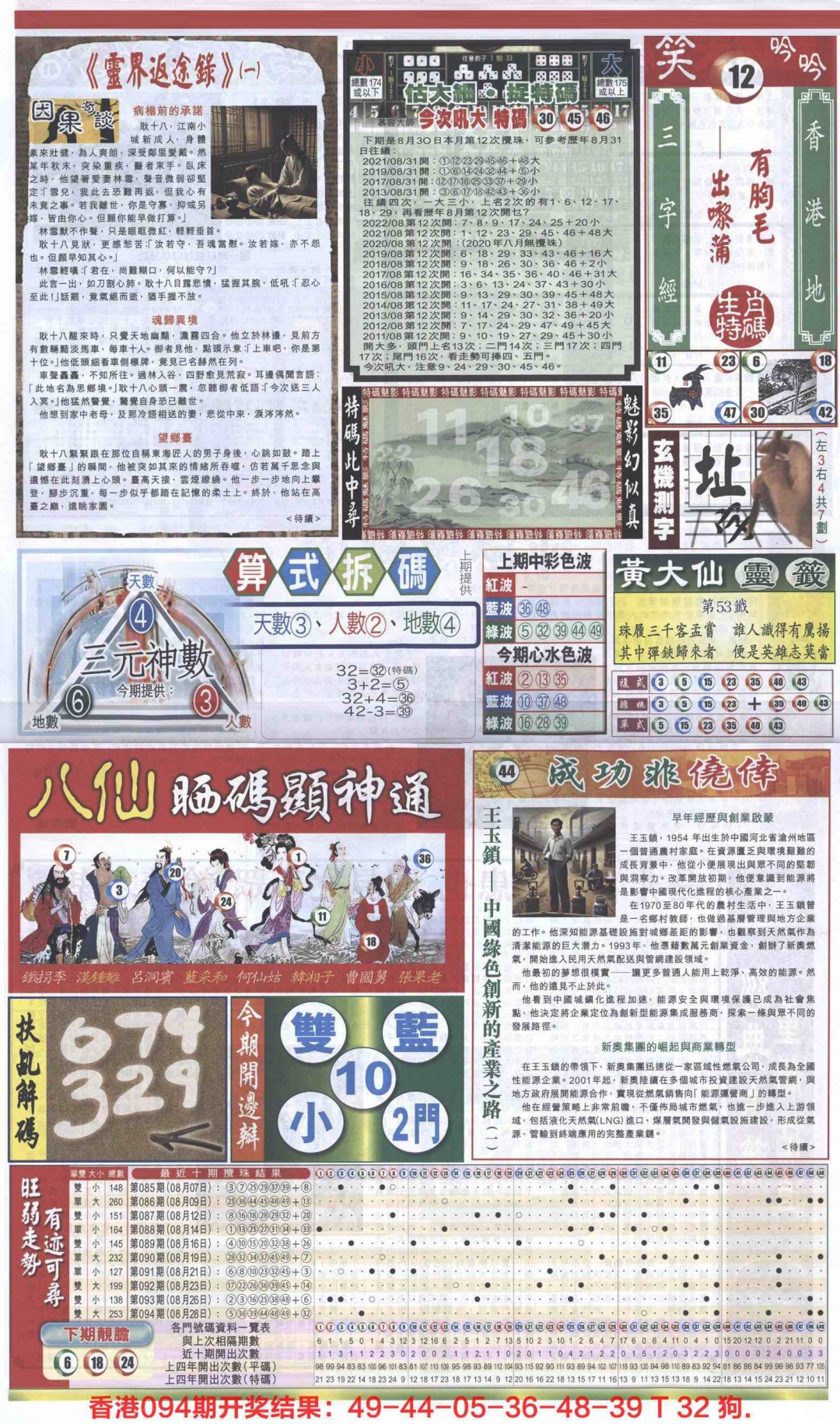 六合彩095期新报跑狗-1(正面)