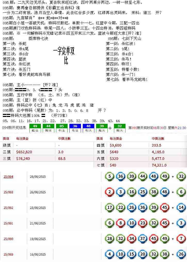 六合彩095期特新五鬼B