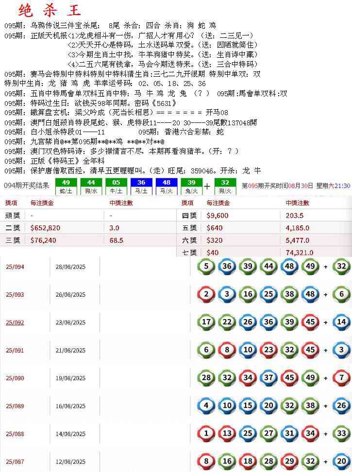 六合彩095期蓝天报B