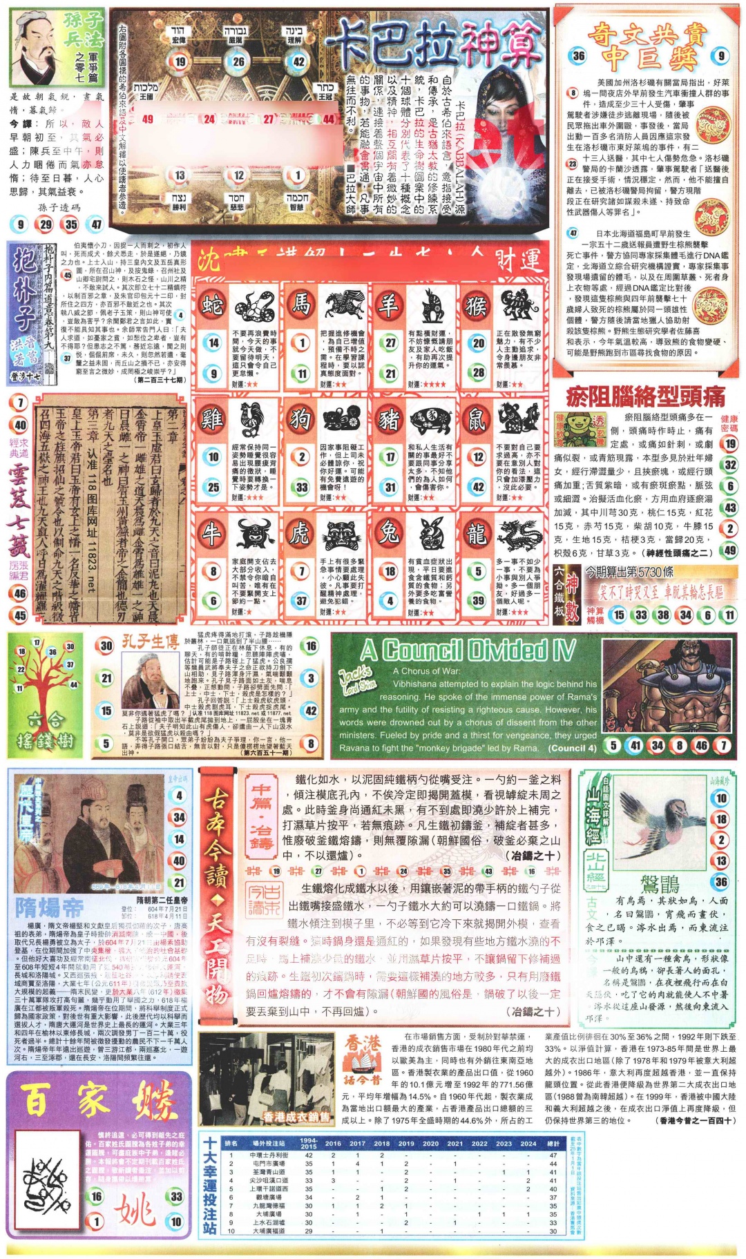 六合彩095期新报玄机(港版)D