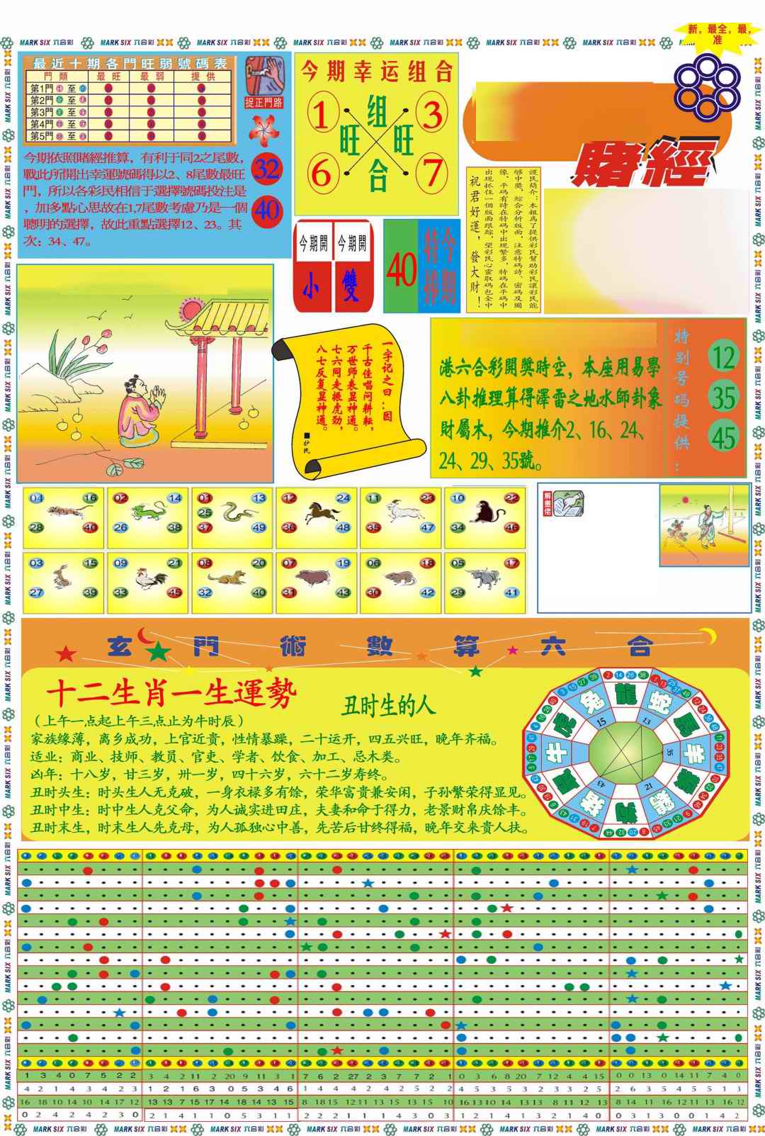 六合彩095期马经赌经A(新图推荐)
