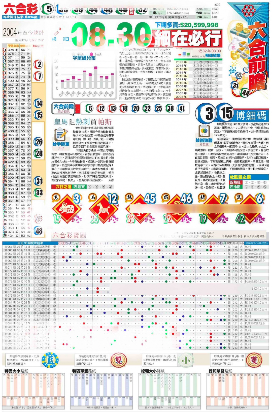 六合彩095期香港商报C