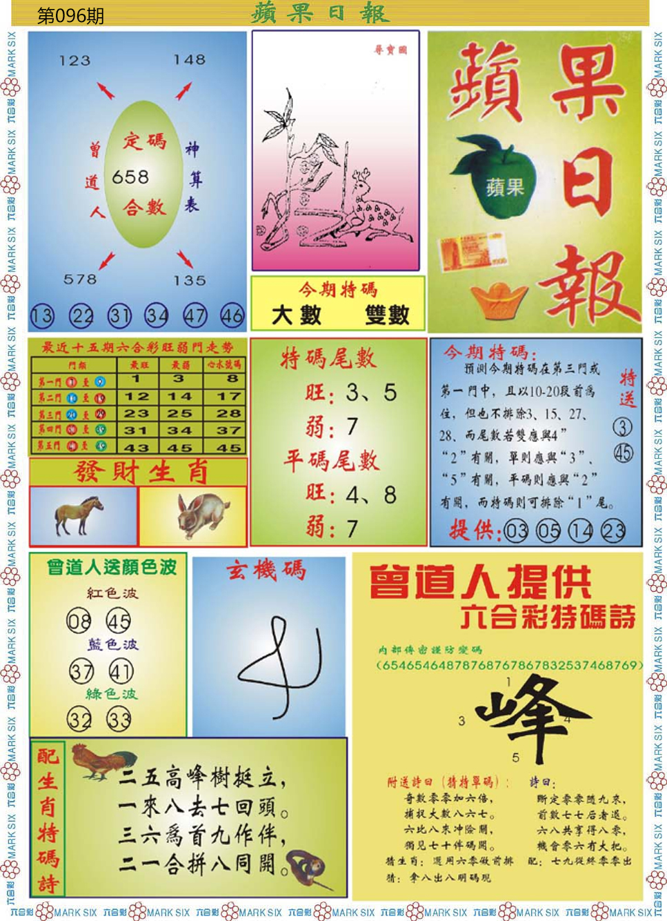 六合彩096期青苹果日报
