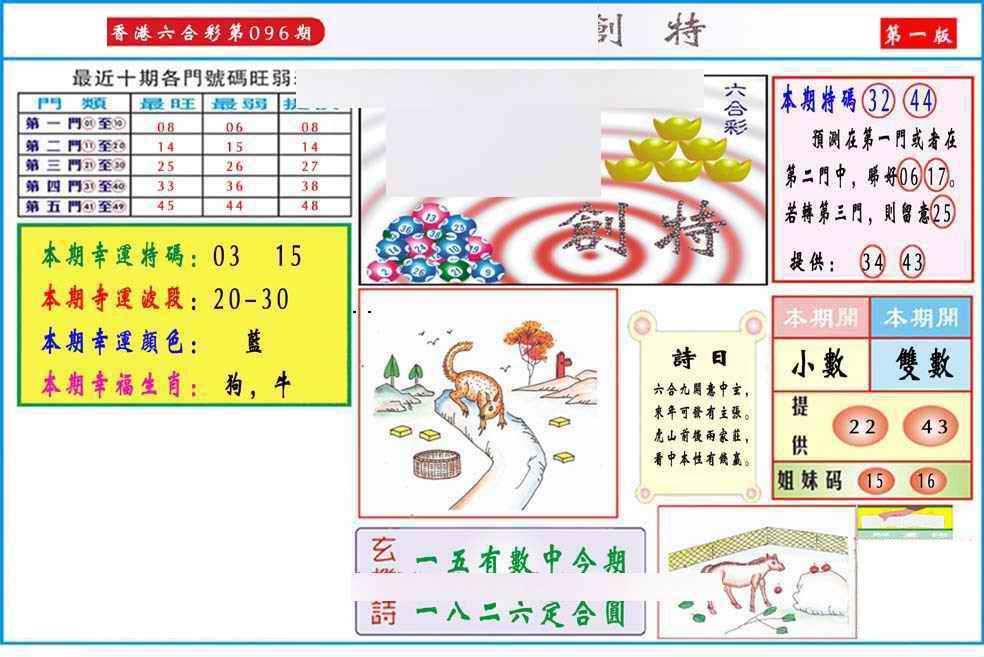 六合彩096期马经创特A(新图推荐)