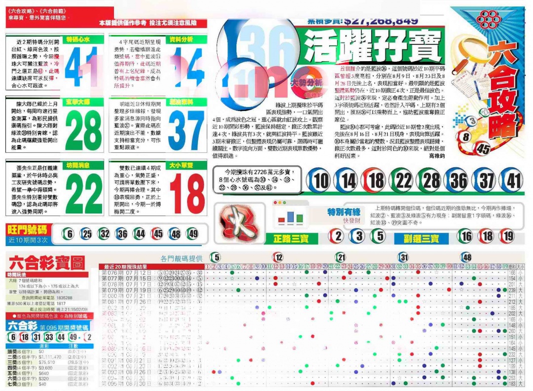 六合彩096期香港商报A