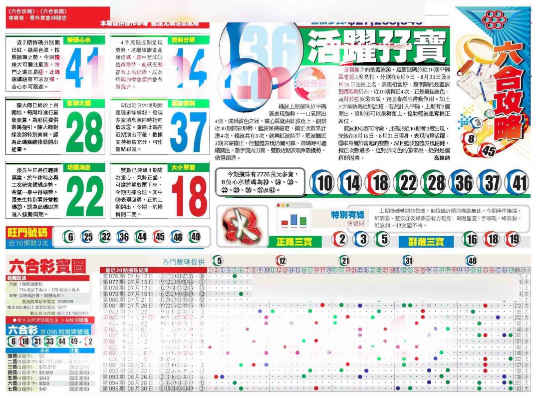 六合彩096期香港商报B