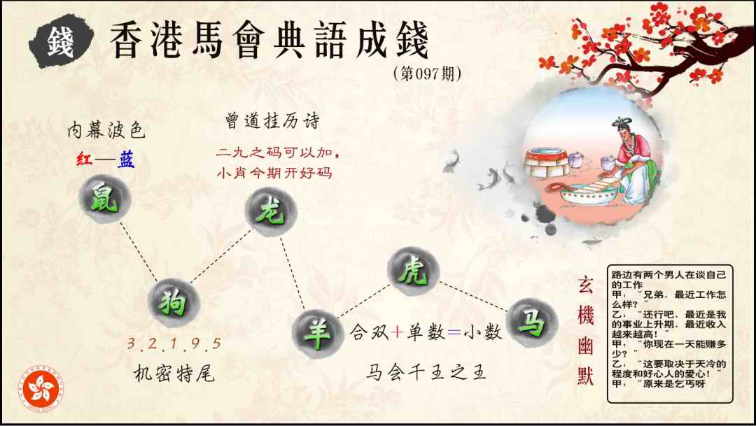 六合彩097期典语成钱