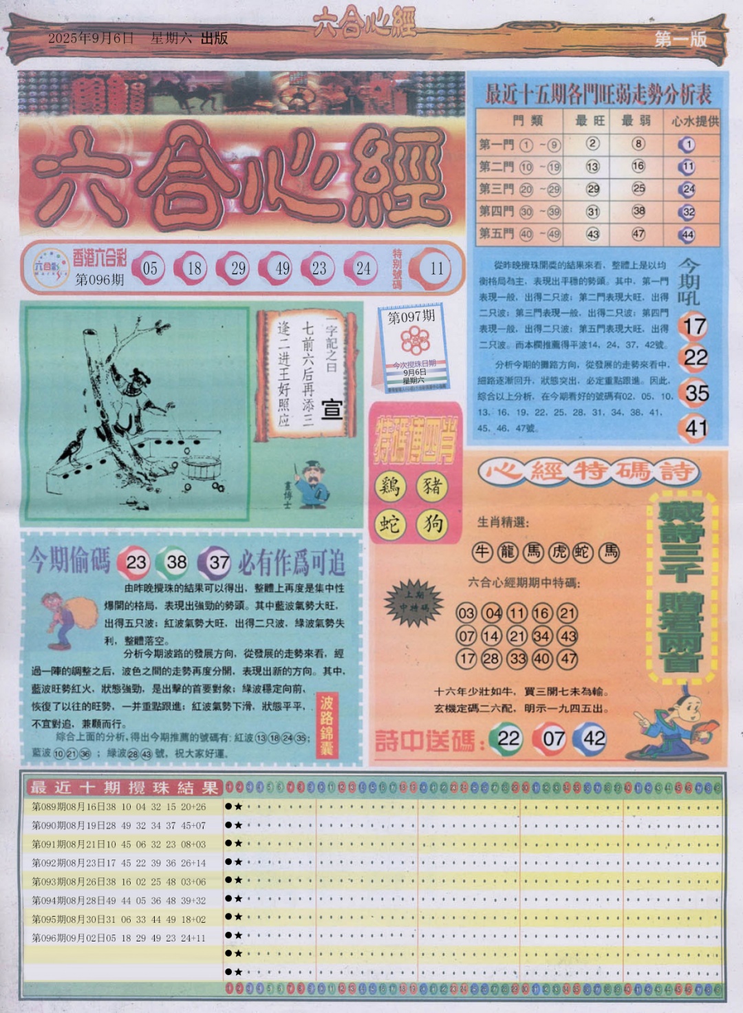 六合彩097期六合心经A