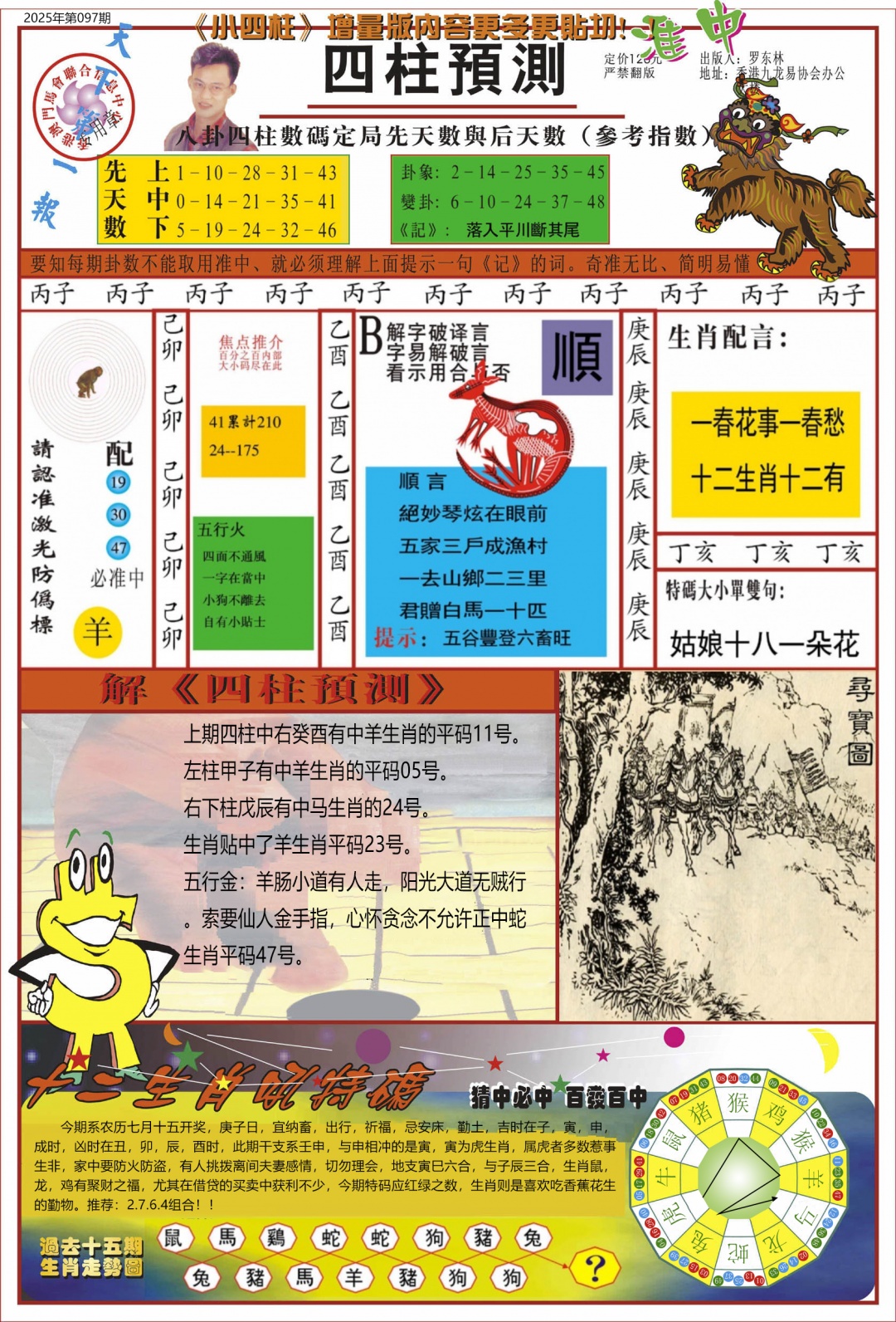 六合彩097期中四柱预测A