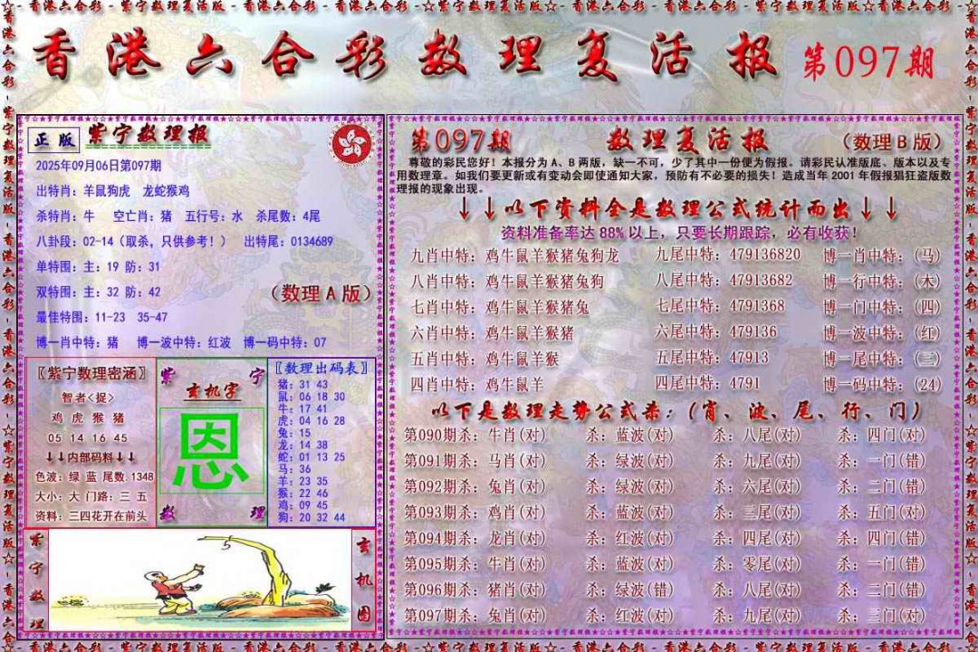 六合彩097期数理复活报