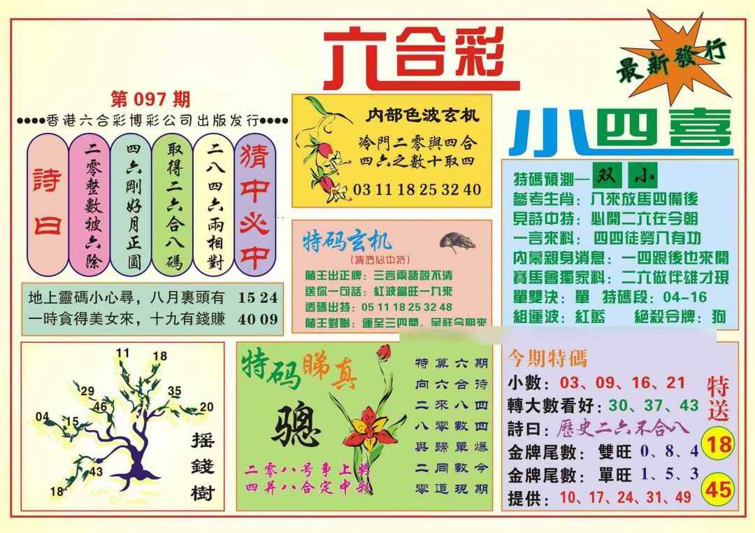 六合彩097期香港小四喜(新图)