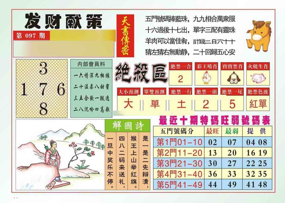 六合彩097期发财献策