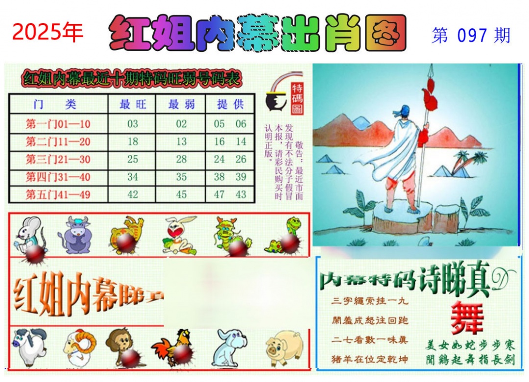 六合彩097期红姐内幕出肖