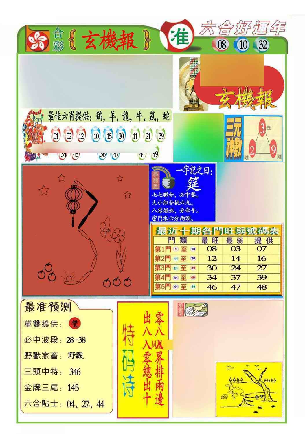 六合彩097期马经玄机报(新图推荐)