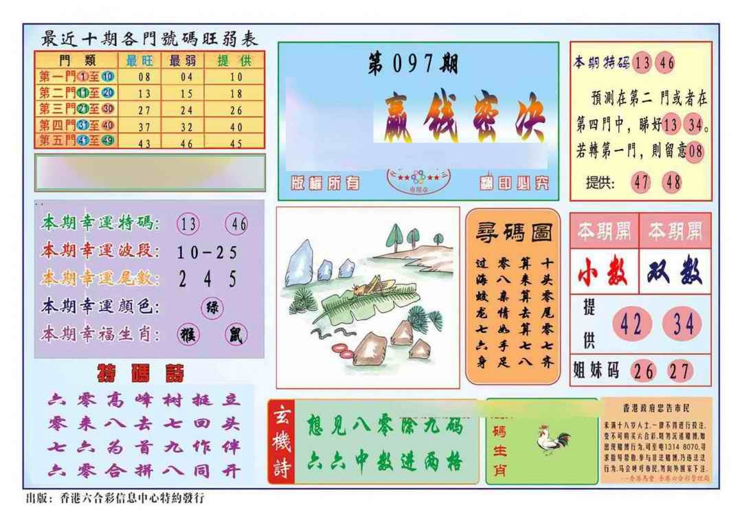 六合彩097期马经赢钱密决(新图推荐)
