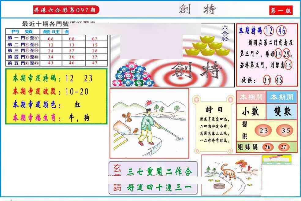 六合彩097期马经创特A(新图推荐)