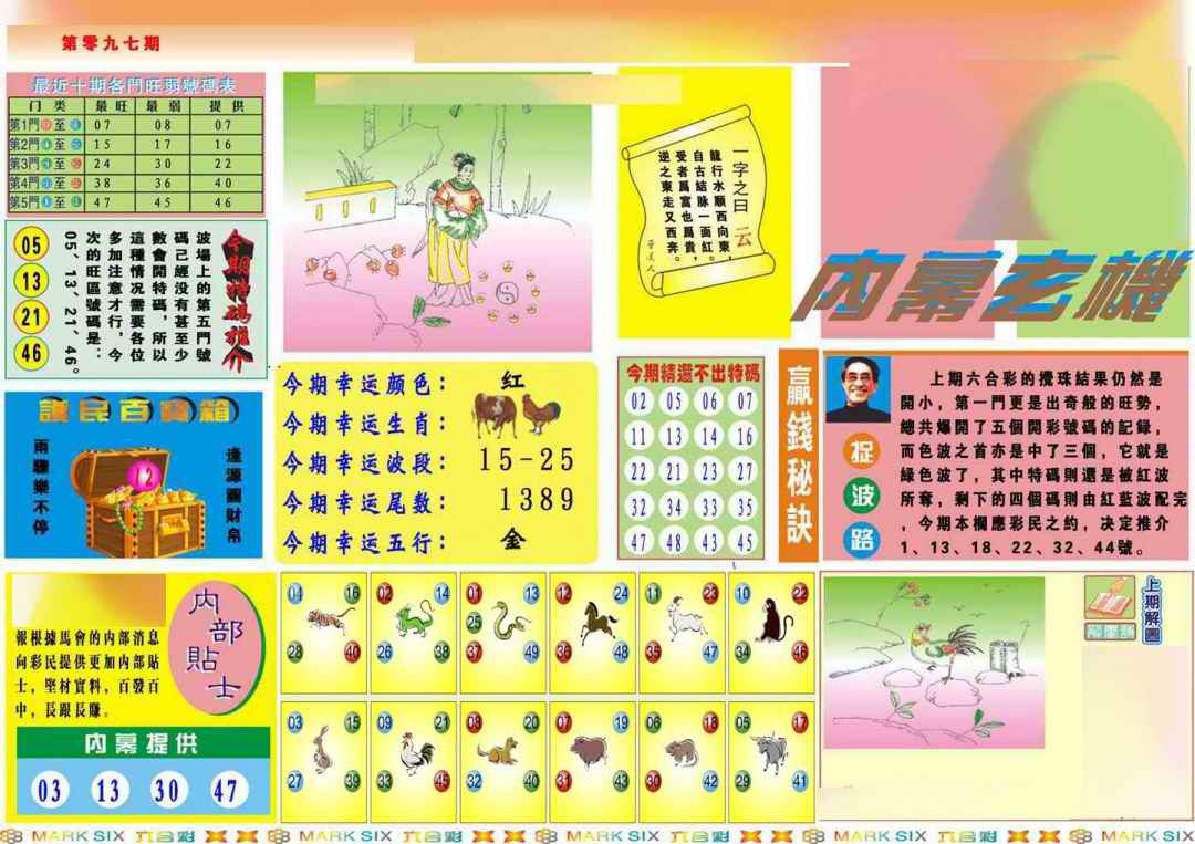 六合彩097期马经内幕A(新图推荐)